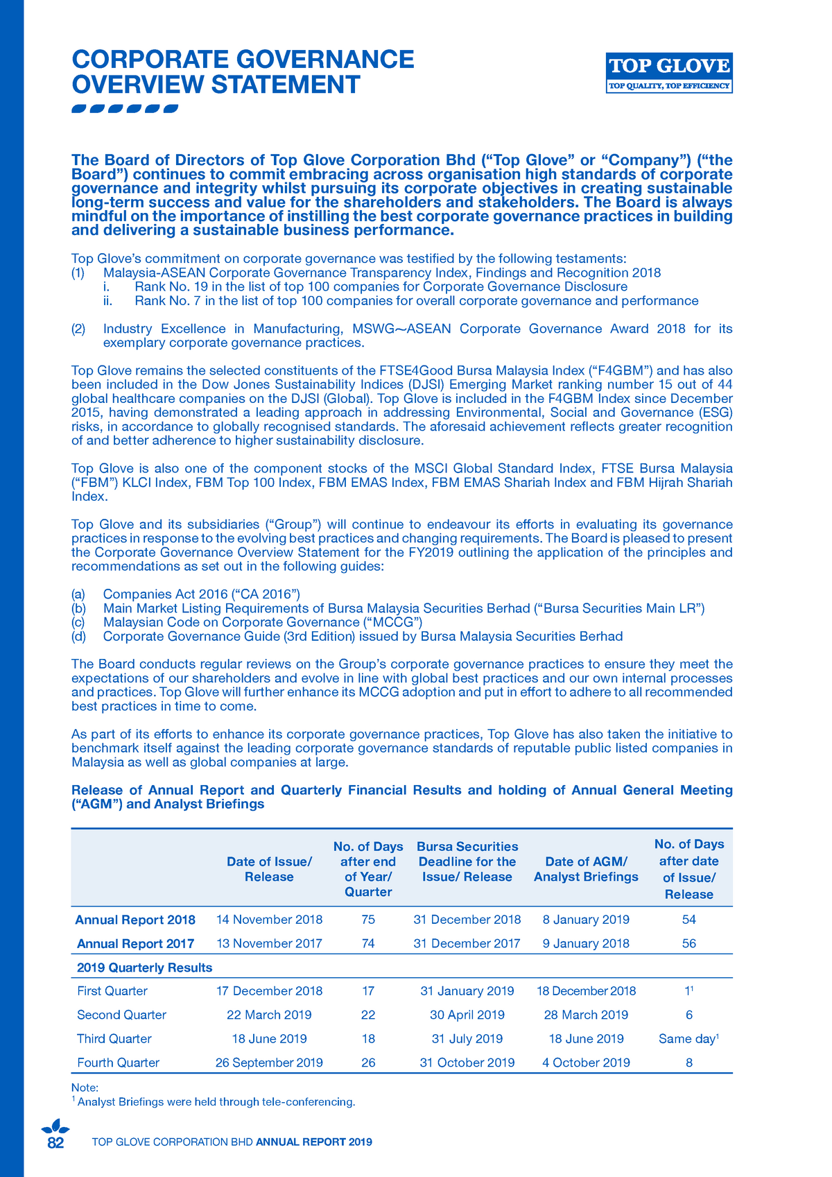 top glove case study uitm