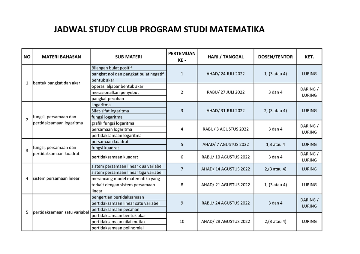 Jadwal Study Club - NO MATERI BAHASAN SUB MATERI PERTEMUAN KE - HARI ...