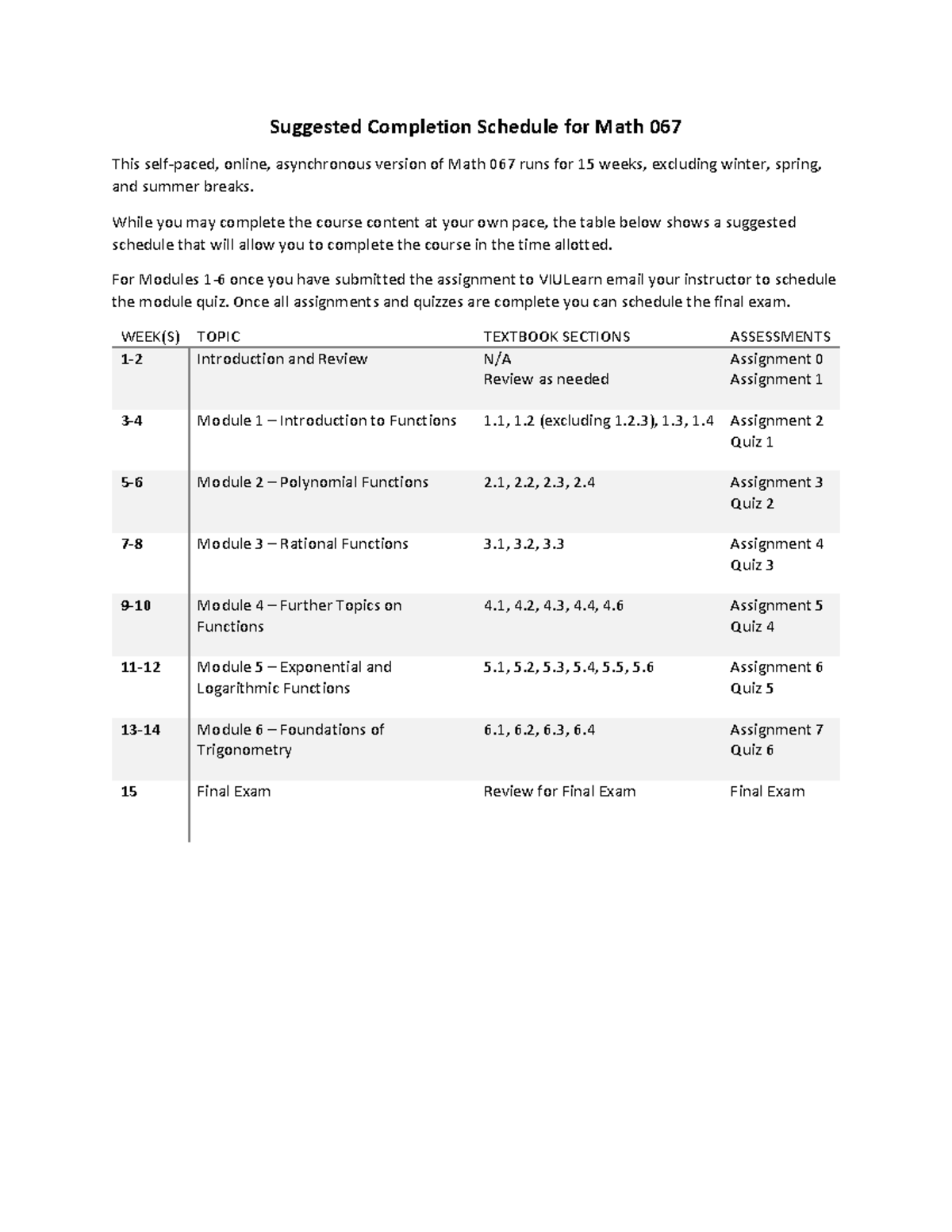 Suggested Completion Schedule for Math 067 Precalculus 12 Suggested ...