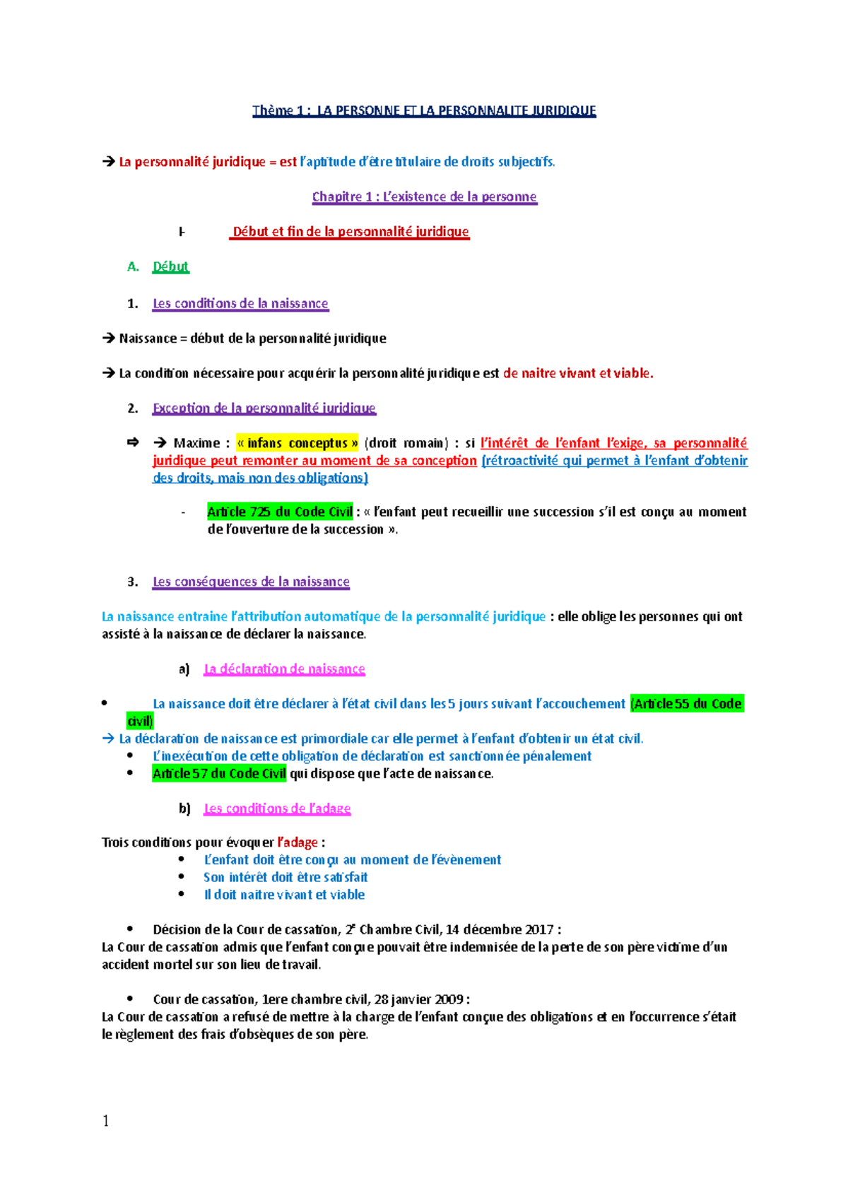 dissertation droit des personnes