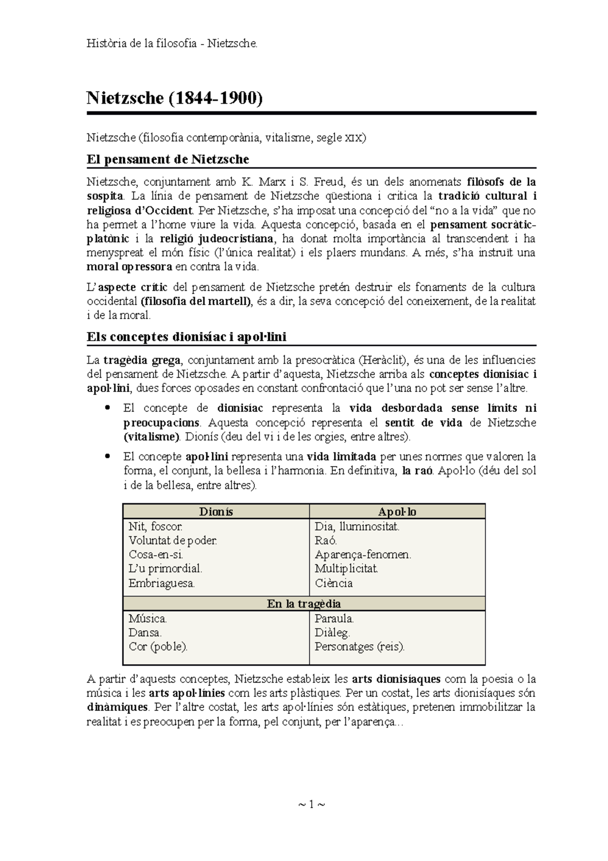 El Pensament De Nietzsche: La Filosofia Del Martell. - Filosofia ...