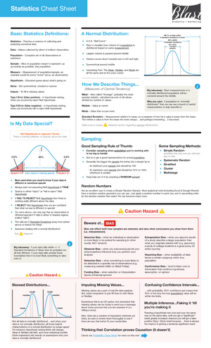 429416230 Statistics Cheat Sheet Harvard - Population entire collection ...