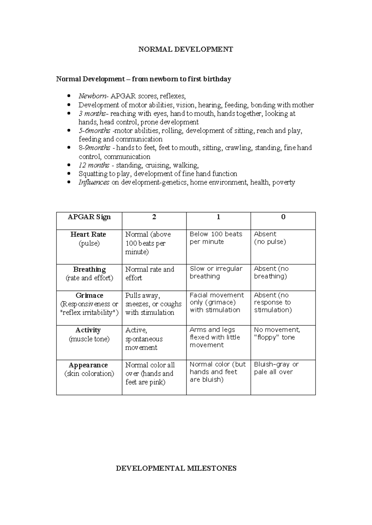 Normal Development Paediatrics - NORMAL DEVELOPMENT Normal Development ...