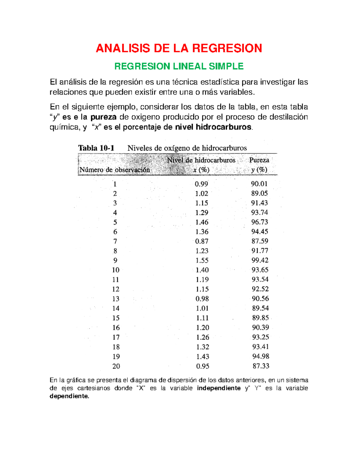 Análisis De La Regresión Analisis De La Regresion Regresion Lineal Simple El Análisis De La 9254