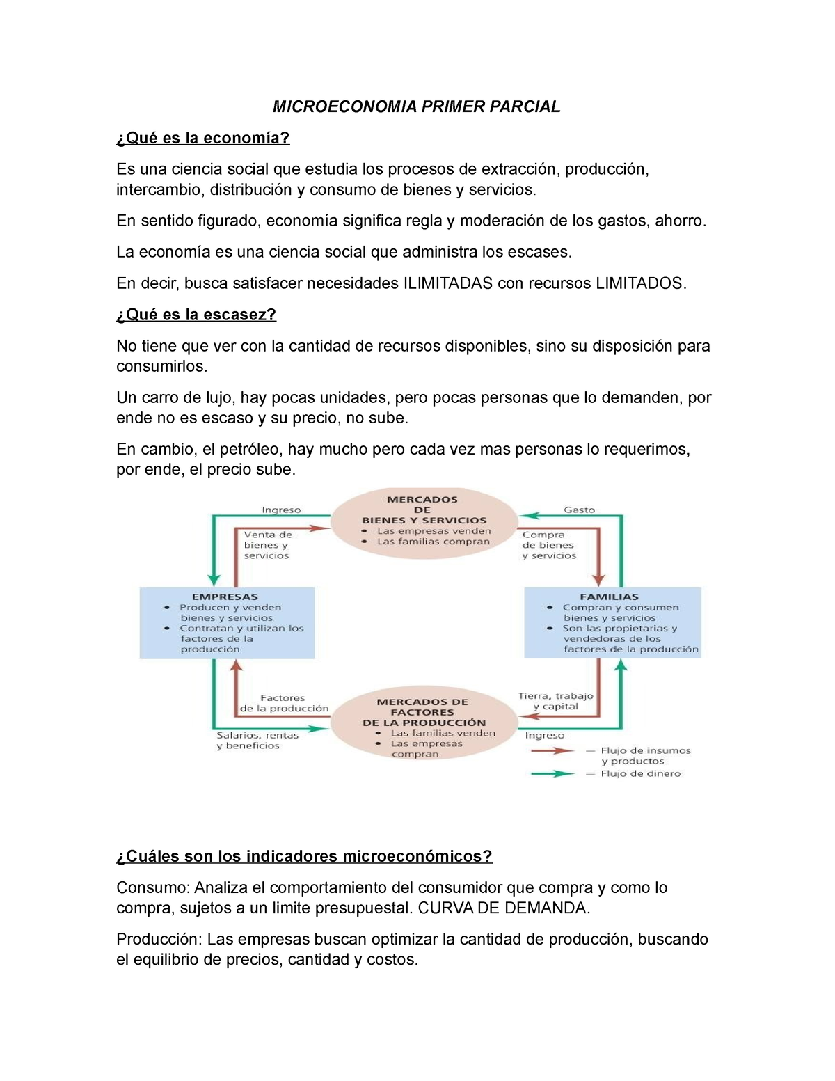 Microeconomia Primer Parcial - MICROECONOMIA PRIMER PARCIAL ¿Qué Es La ...