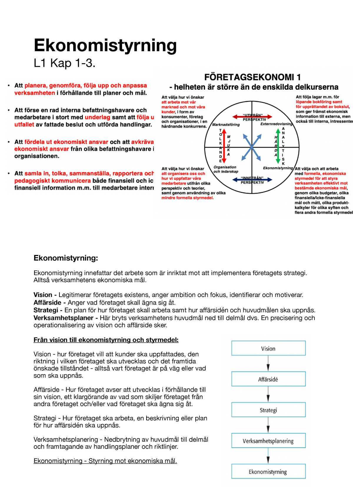 Ekonomistyrning - Ekonomistyrning: Ekonomistyrning Innefattar Det ...