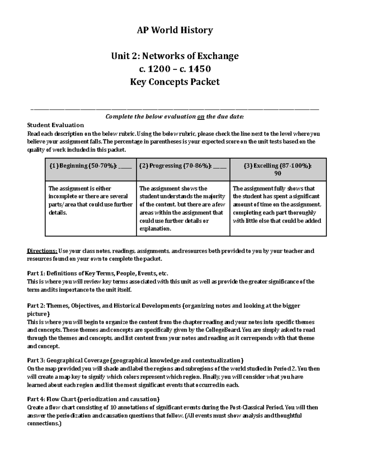 AP World History Unit 2 Networks of Exchange c. 1200 c. 1450 Key
