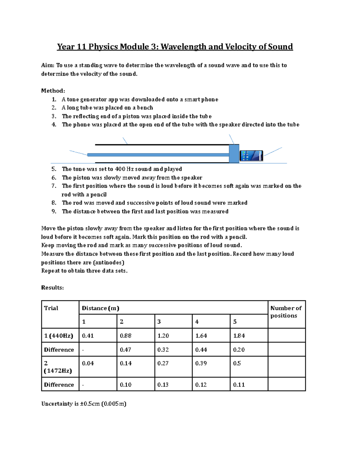 Physics 3.3.6 Prac Wavelength and Velocity of Sound - Year 11 Physics ...
