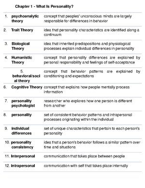 Chapter 15 - The Cognitive Approach: Theory, Application, and ...