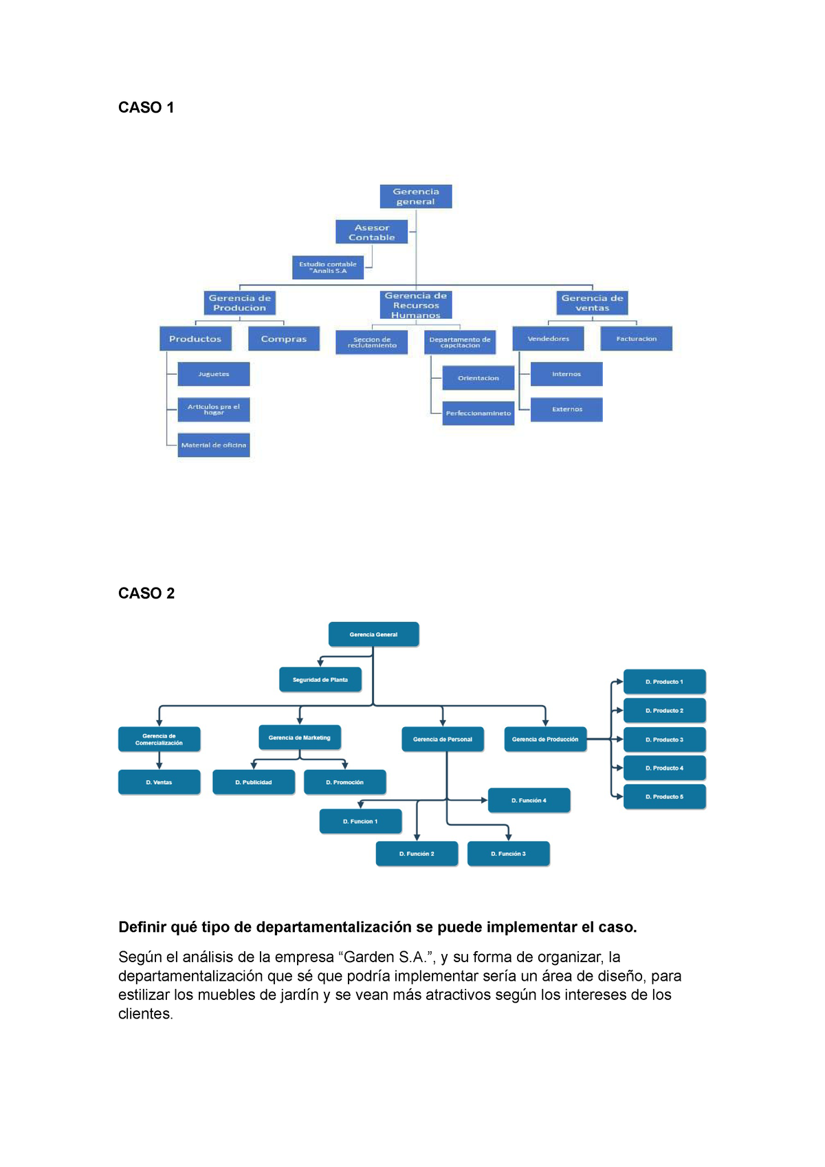 Tarea 09 Casos 1 Y 2 - CASO 1 CASO 2 Definir Qué Tipo De ...