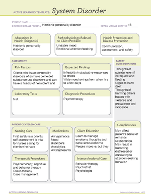 System disorder - Anorexia nervosa - ACTIVE LEARNING TEMPLATES ...