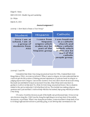 Journal Assignment 2 - At work I was put into a group with people who ...