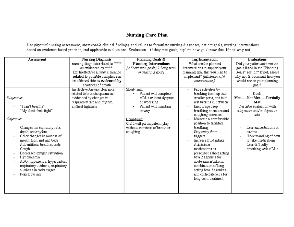 Asthm Nursing Care Plan - Nursing Care Plan Use physical nursing ...