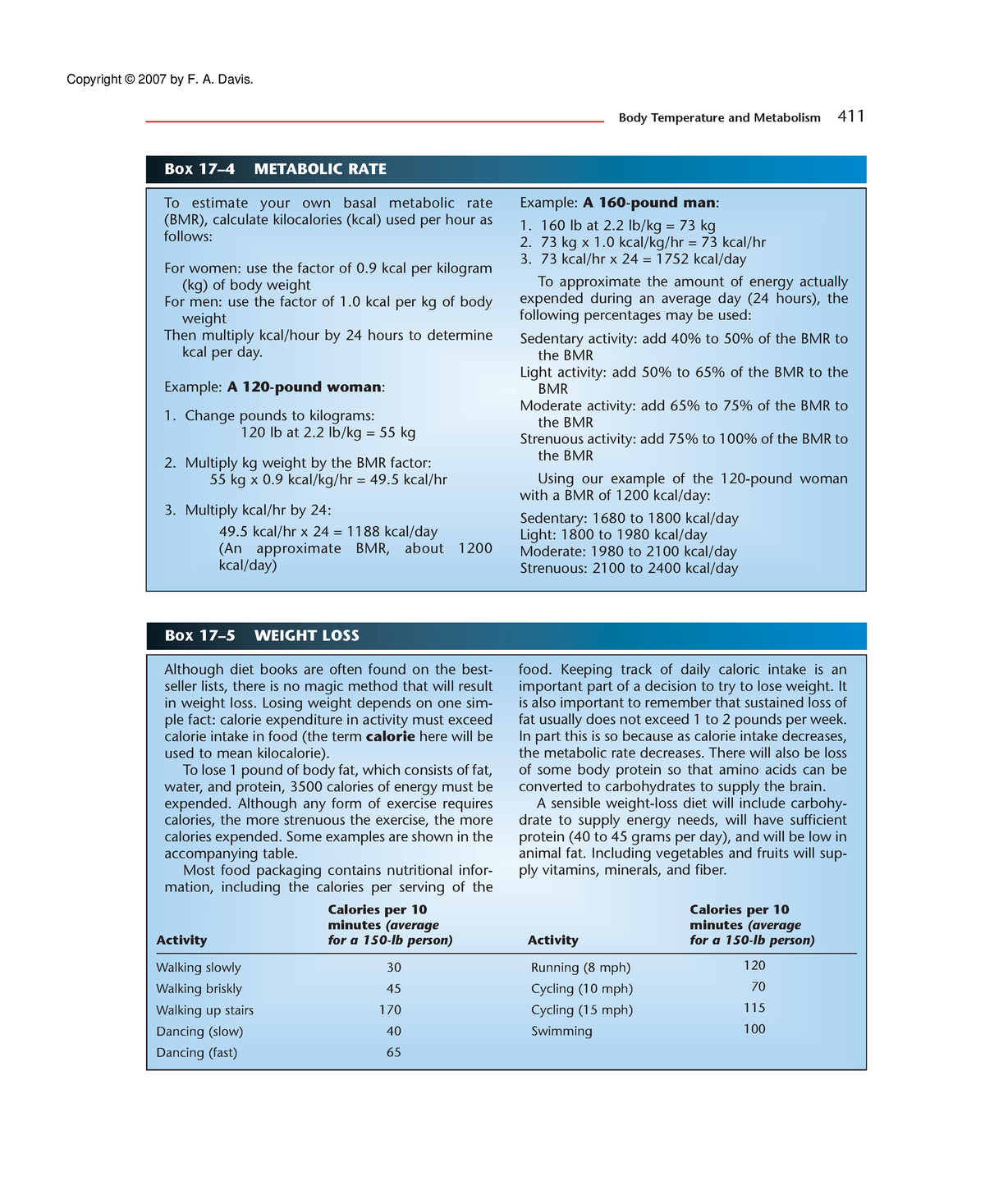 Mammalian Anatomy And Physiology 36 Body Temperature And Metabolism 