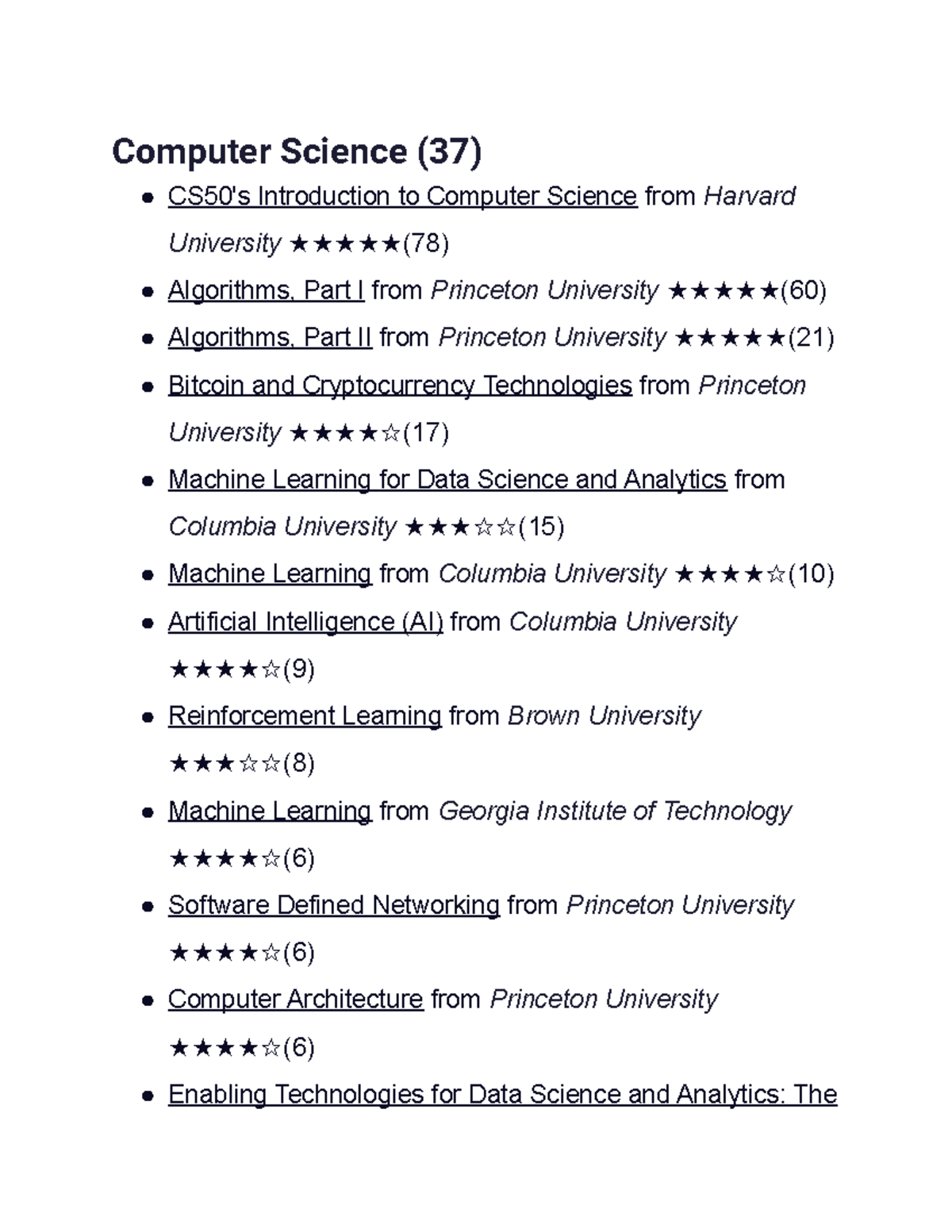 Cs links imp - check the doc - Computer Science (37) CS50's ...