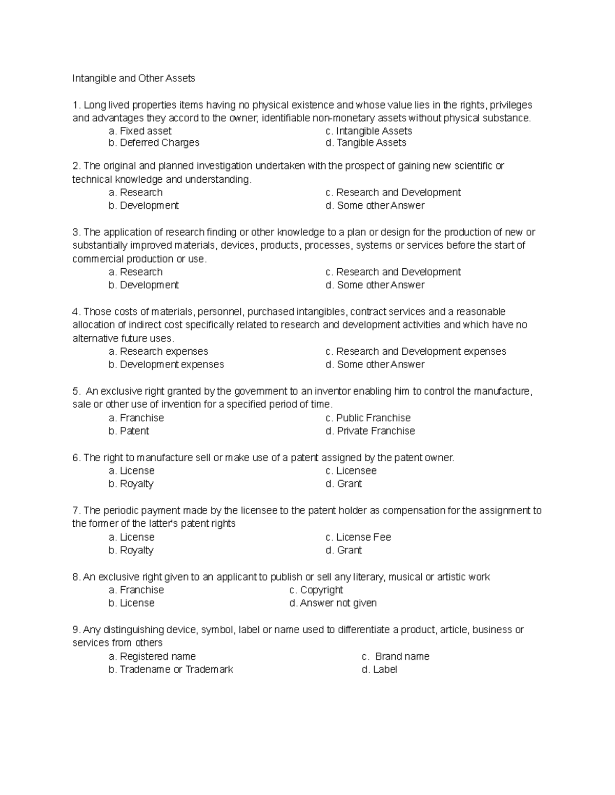 Intangible and other assets - Intangible and Other Assets Long lived ...