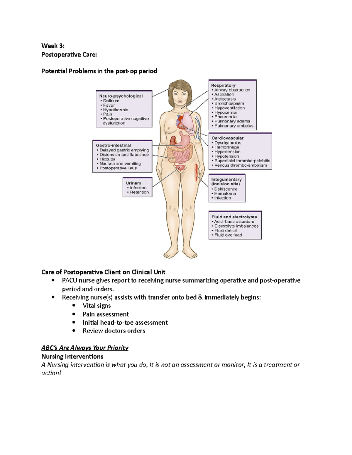 Postoperative Care. - Week 3: Postoperative Care: Potential Problems in ...