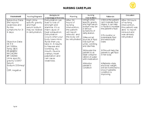 Prac exams - Nursing - OLFU - Studocu