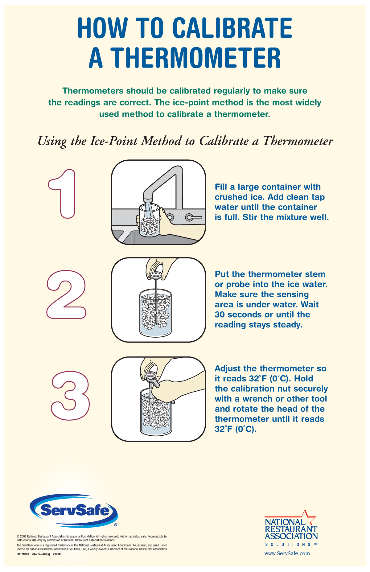 Calibrating a Thermometer 