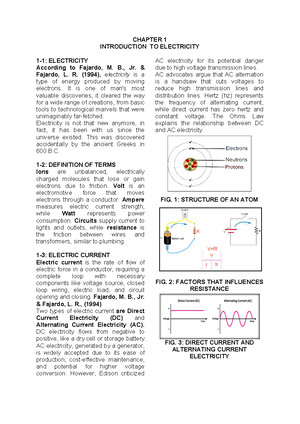 Summary of RA-9266 - Architecture Act of 2004 - SECTION 1 - TITLE ...