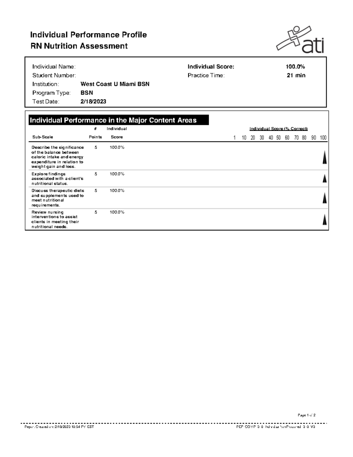 RN Nutrition Assessment - Individual Performance Profile RN Nutrition ...