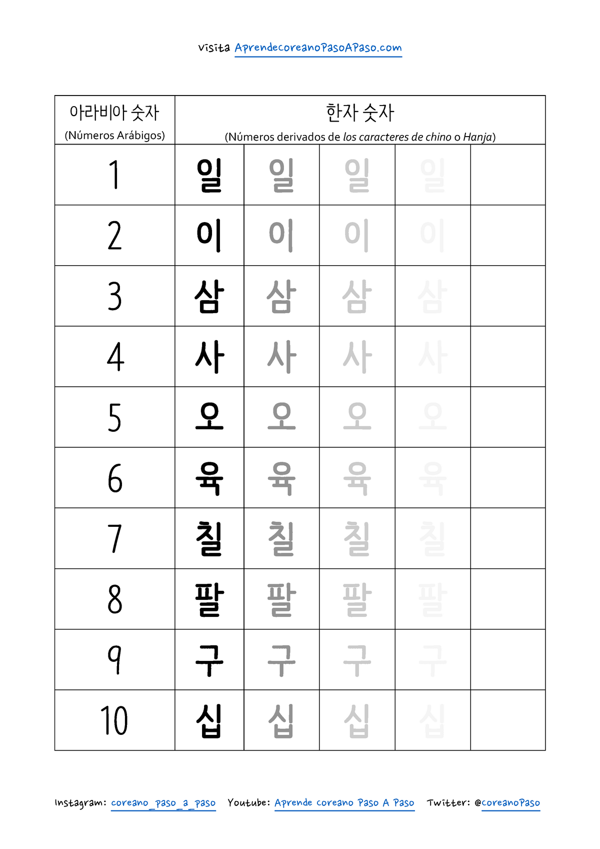 Numerosen-coreano-ejercicios para poder - Engineering Mathematics 1 ...