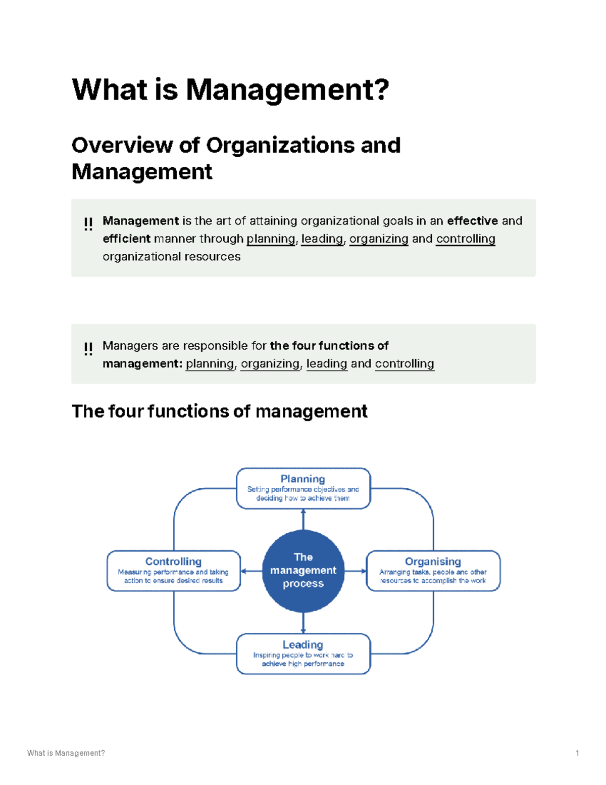 What is Management - What is Management? Overview of Organizations and ...