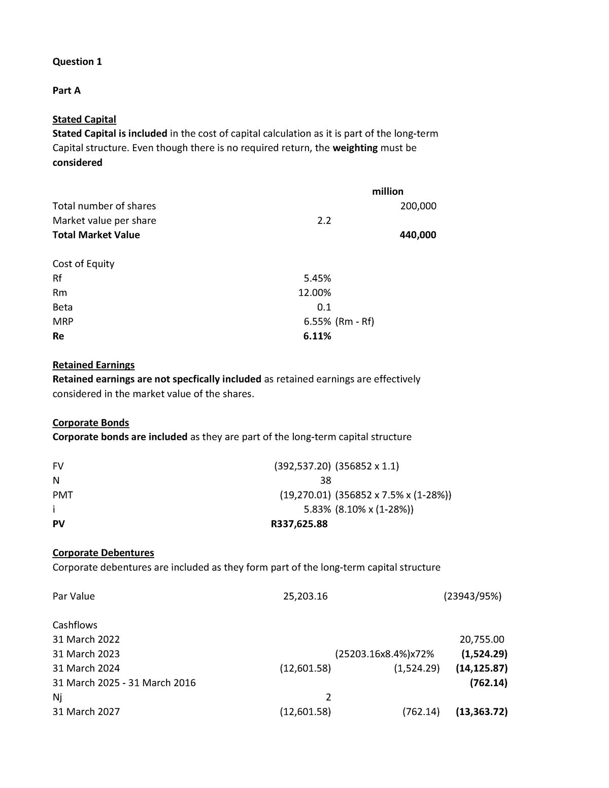 Suggested solution 20220407 JG TM amended - Question 1 Part A Stated ...