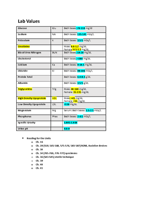 O2 worksheet Exam 3 - O2 for exam 3 - Oxygenation worksheet List the ...