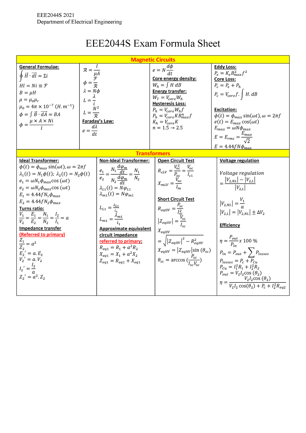 EEE2044S 2021 Exam Formula Sheet - EEE2044S 2021 Department Of ...