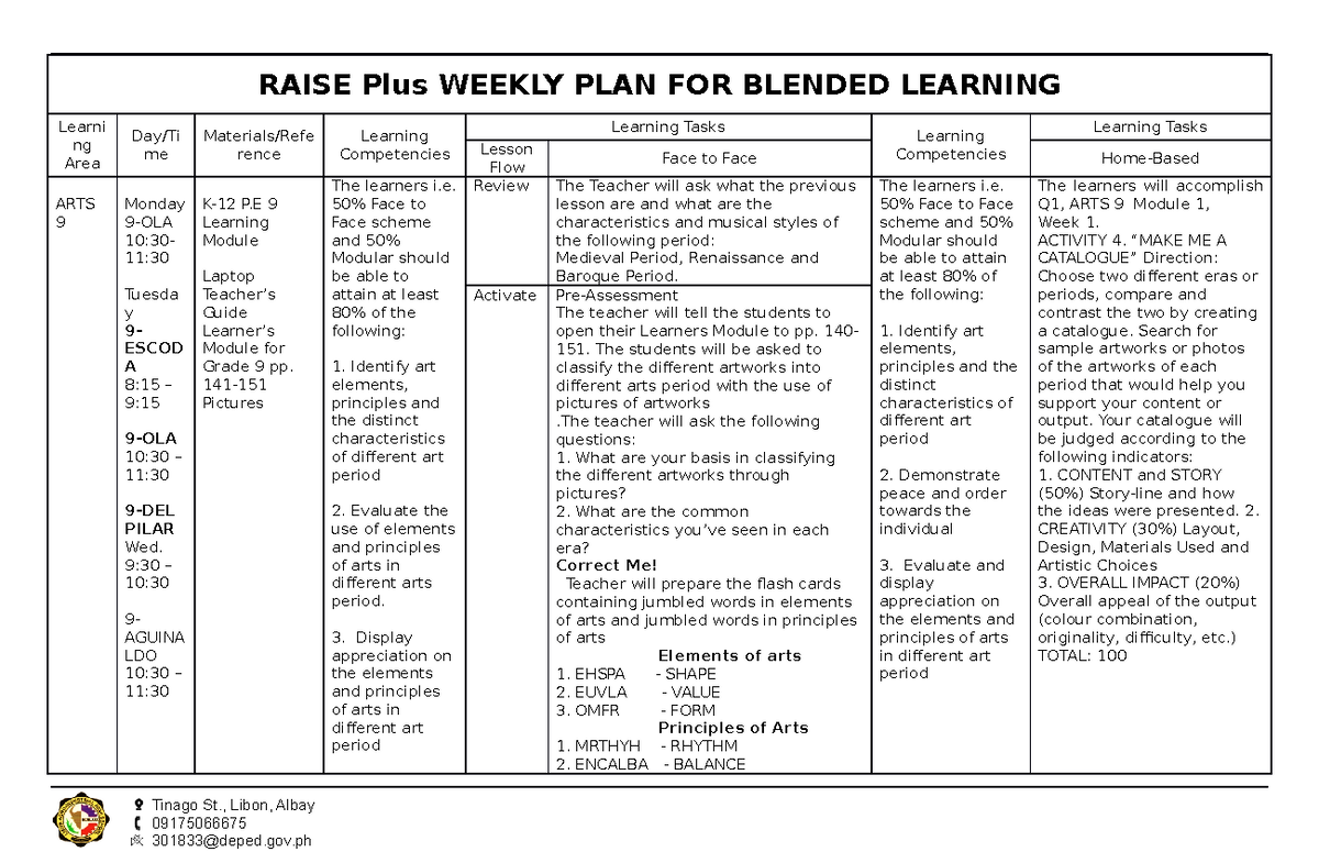 Raiseplus ARTS 9 Q1 WK5 RAISE Plus WEEKLY PLAN FOR BLENDED LEARNING