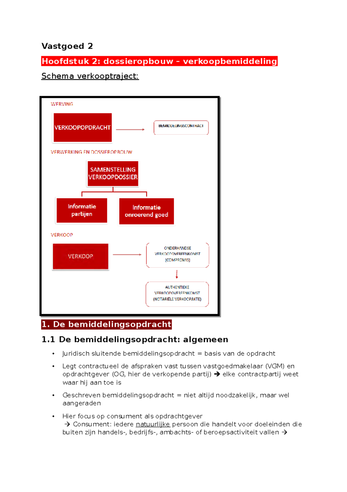 Samenvatting Vastgoed - Vastgoed 2 Hoofdstuk 2: Dossieropbouw ...