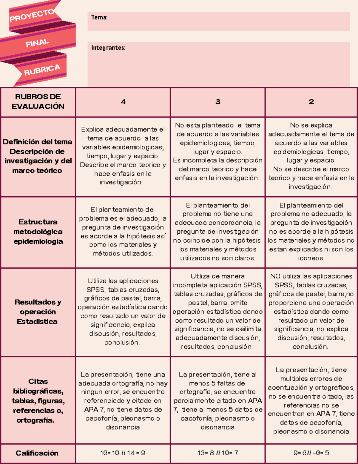 Writing Rubric Worksheet in Pink Grid Style - PROYECTO FINAL RUBRICA ...