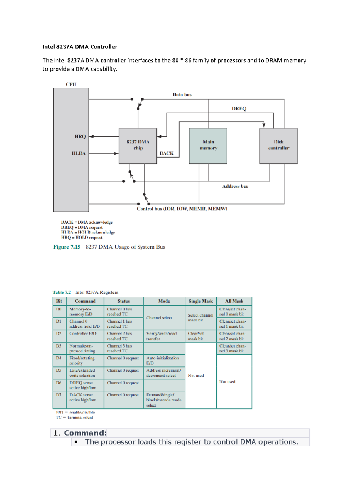 Intel 8237A DMA Controller - 1. Command: The processor loads this ...