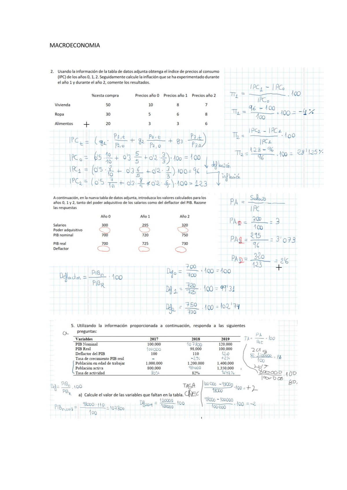 Ejercicios Prácticos Macroeconomia - Introducció A La Macroeconomia ...