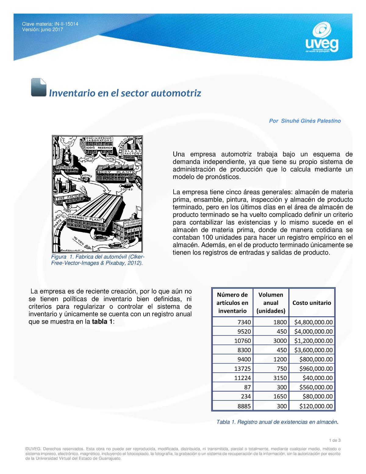 Inventario En El Sector Automotriz Administracion De Inventarios Y Almacenes Clave Materia In 6789