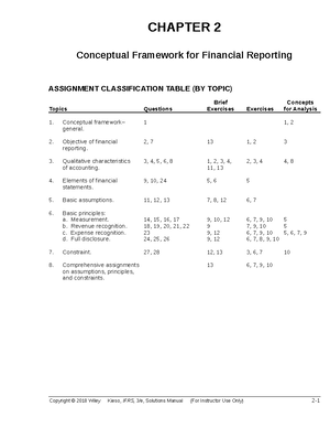 Ch03 - Intermediate Accounting Ifrs 3rd Edition Solution - CHAPTER 3 ...