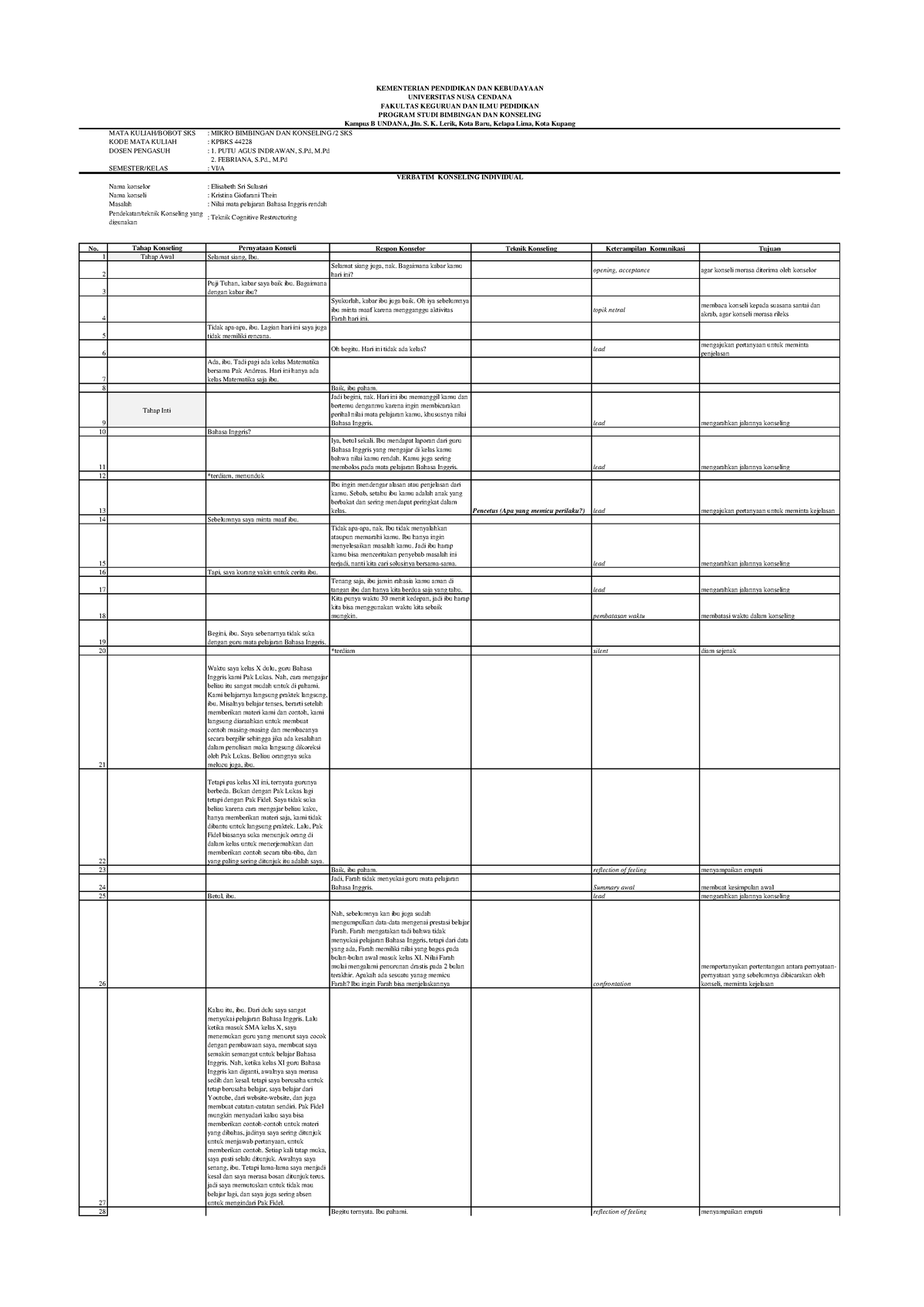 Verbatim Konseling Individual Topik Nilai Rendah - MATA KULIAH/BOBOT ...