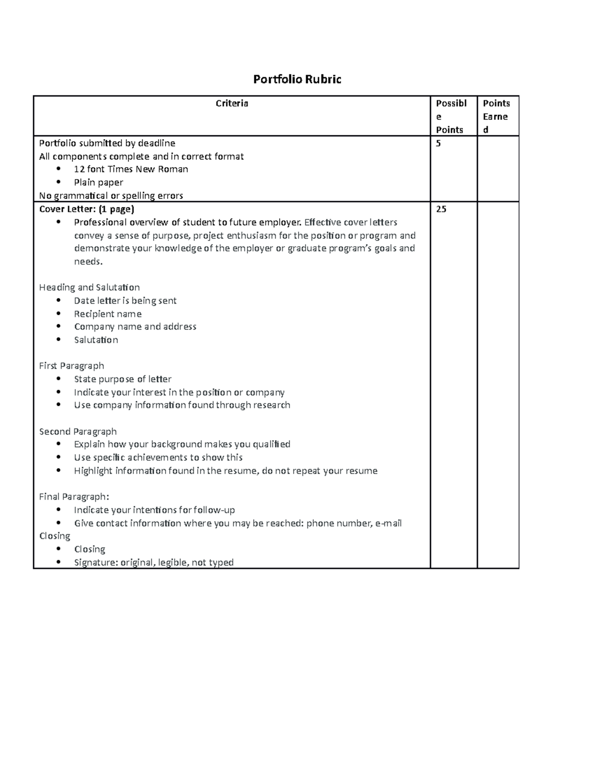 Portfolio Rubric 2 (1)(1) - Portfolio Rubric Criteria Possibl e Points ...