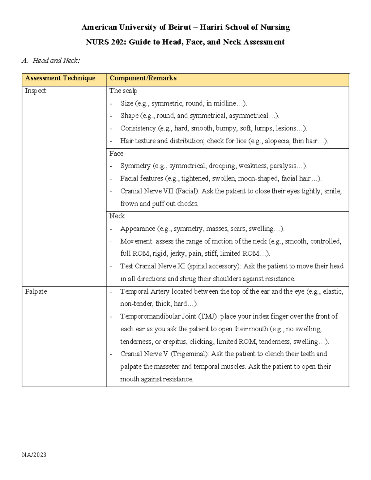Lab5- Guide to Head face and Neck Assessment - American University of ...