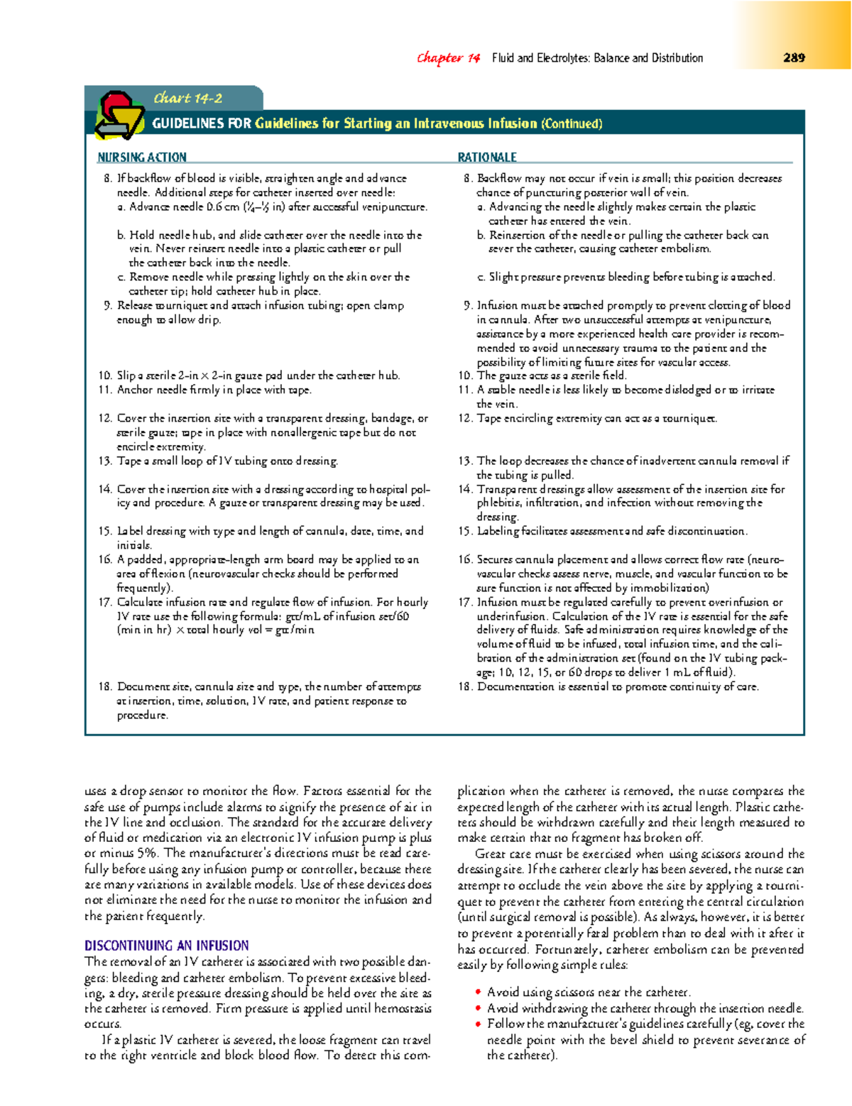 Textbook of medical surgical nursing32 Lecture Notes uses a drop