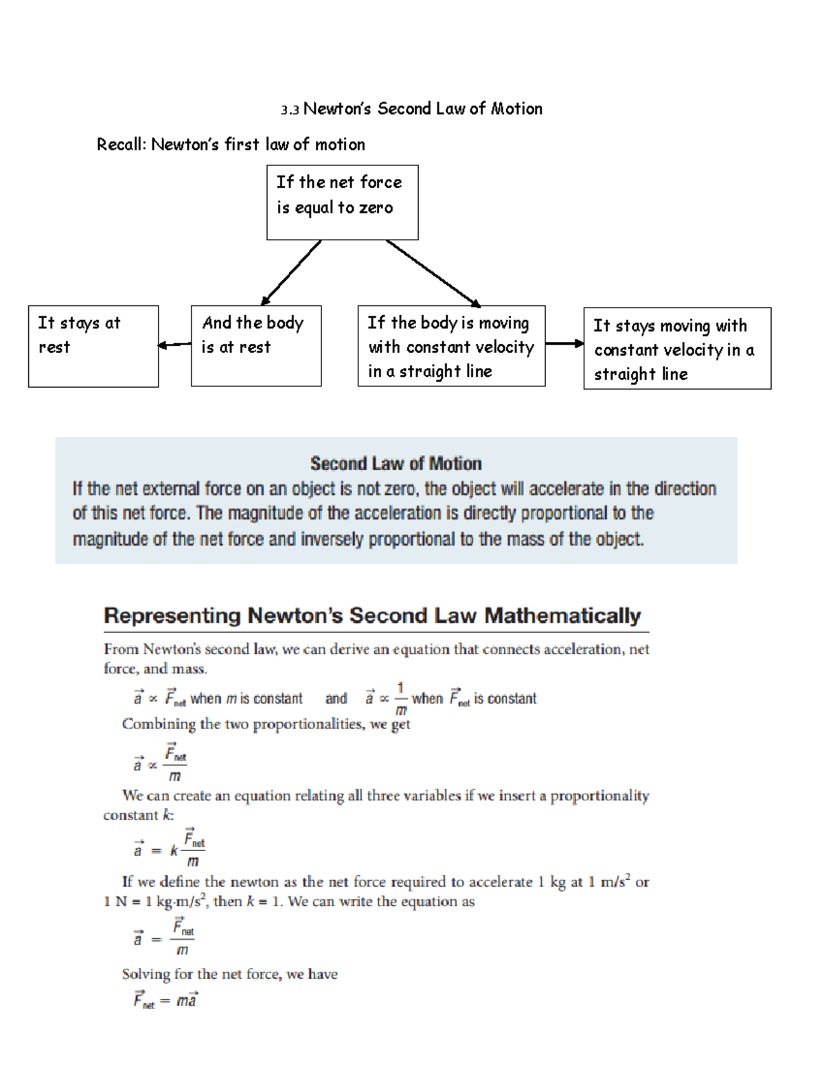Menggali Dunia Digital Marketing: Panduan Lengkap Chapter 5 Quizlet dan Aplikasinya