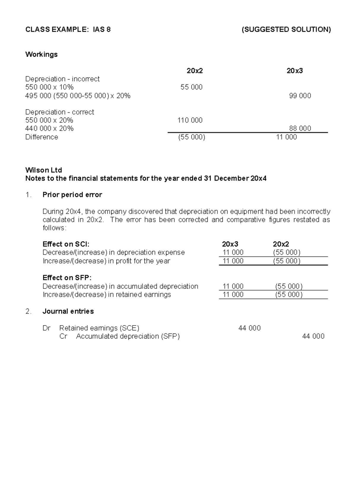 Class example solution (with notes) - CLASS EXAMPLE: IAS 8 (SUGGESTED ...