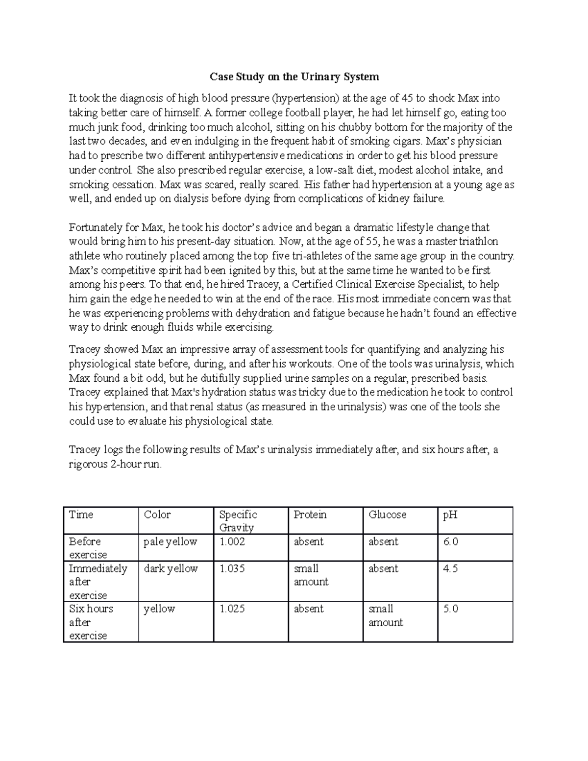 urinary system case study answers