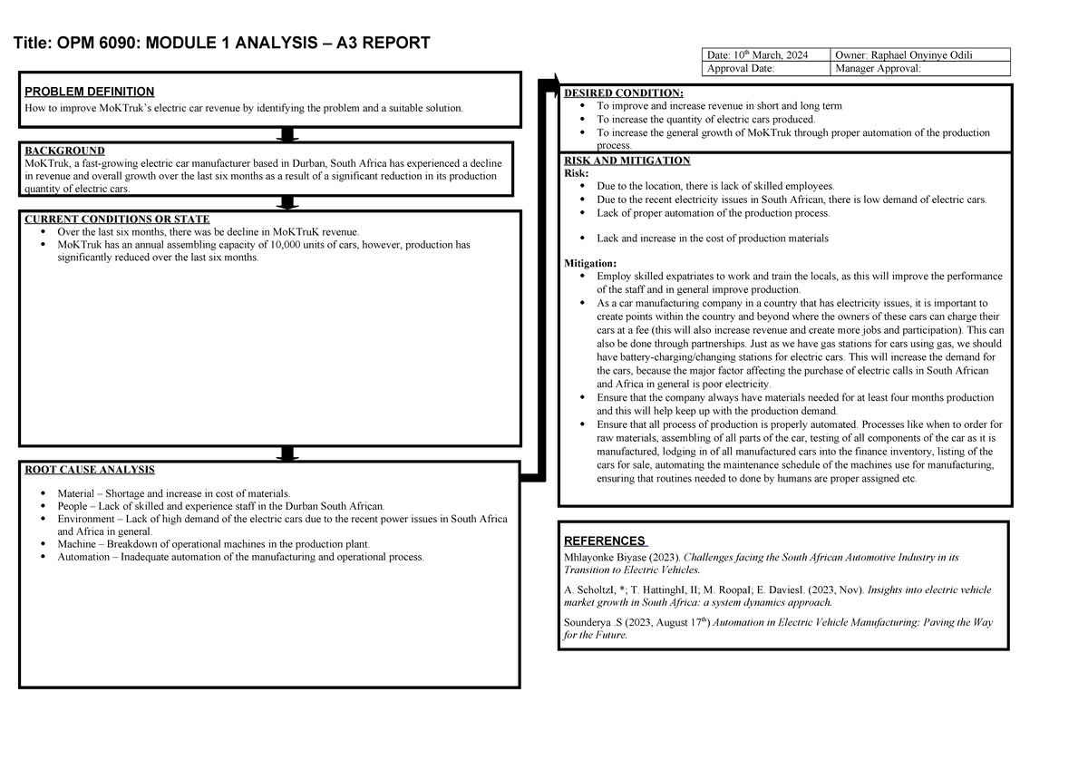 OPM 6090 - Module 1 Assignment - Title: OPM 6090: MODULE 1 ANALYSIS ...