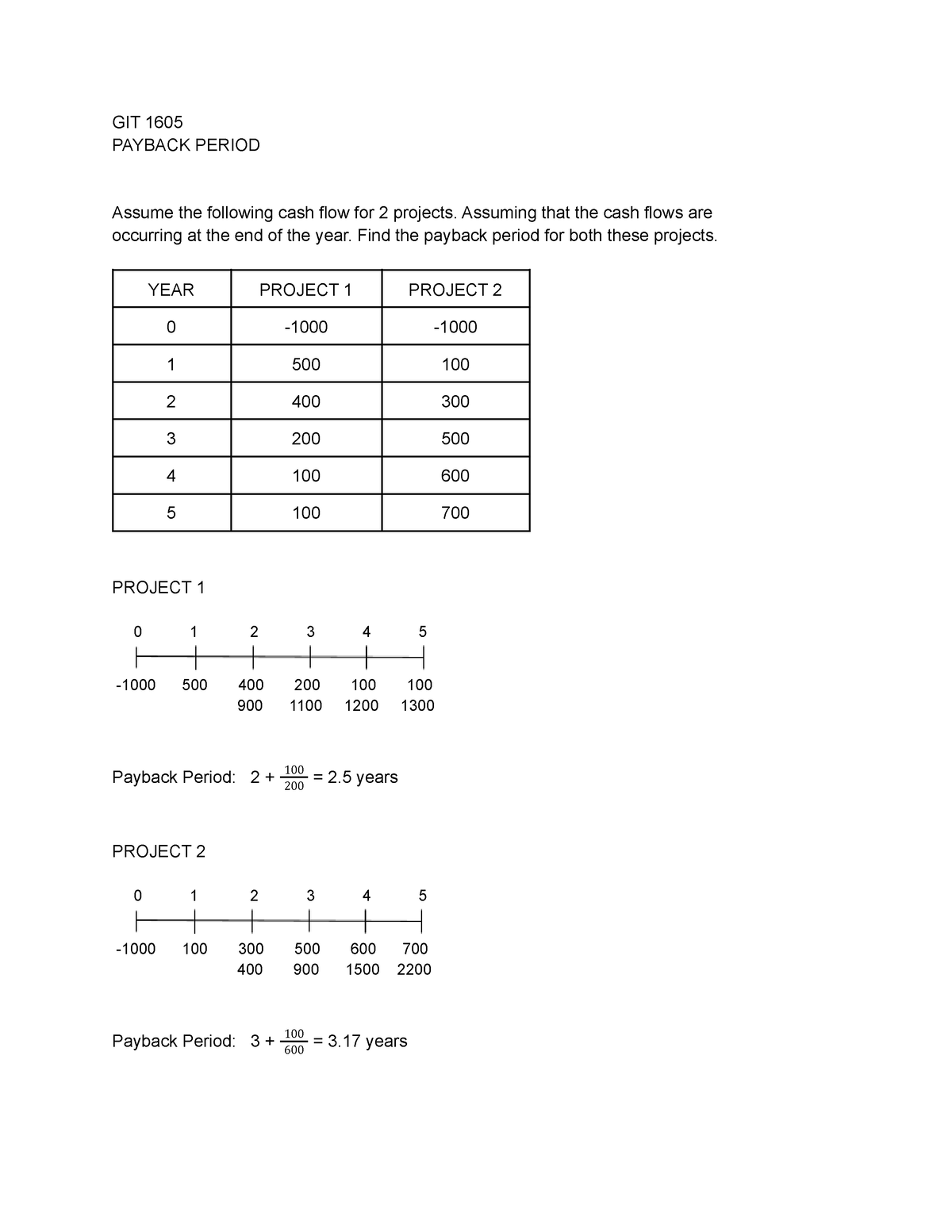 payback-period-payback-period-assume-the-following-cash-flow-for-2