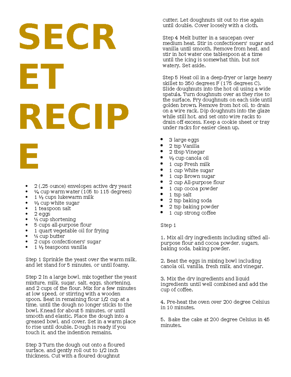 Recipe - SECR ET RECIP E 2 (.25 ounce) envelopes active dry yeast ¼ cup ...