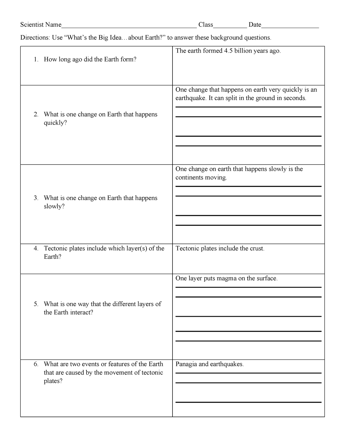 Copy of Option 1 - Worksheet - Scientist Name ...