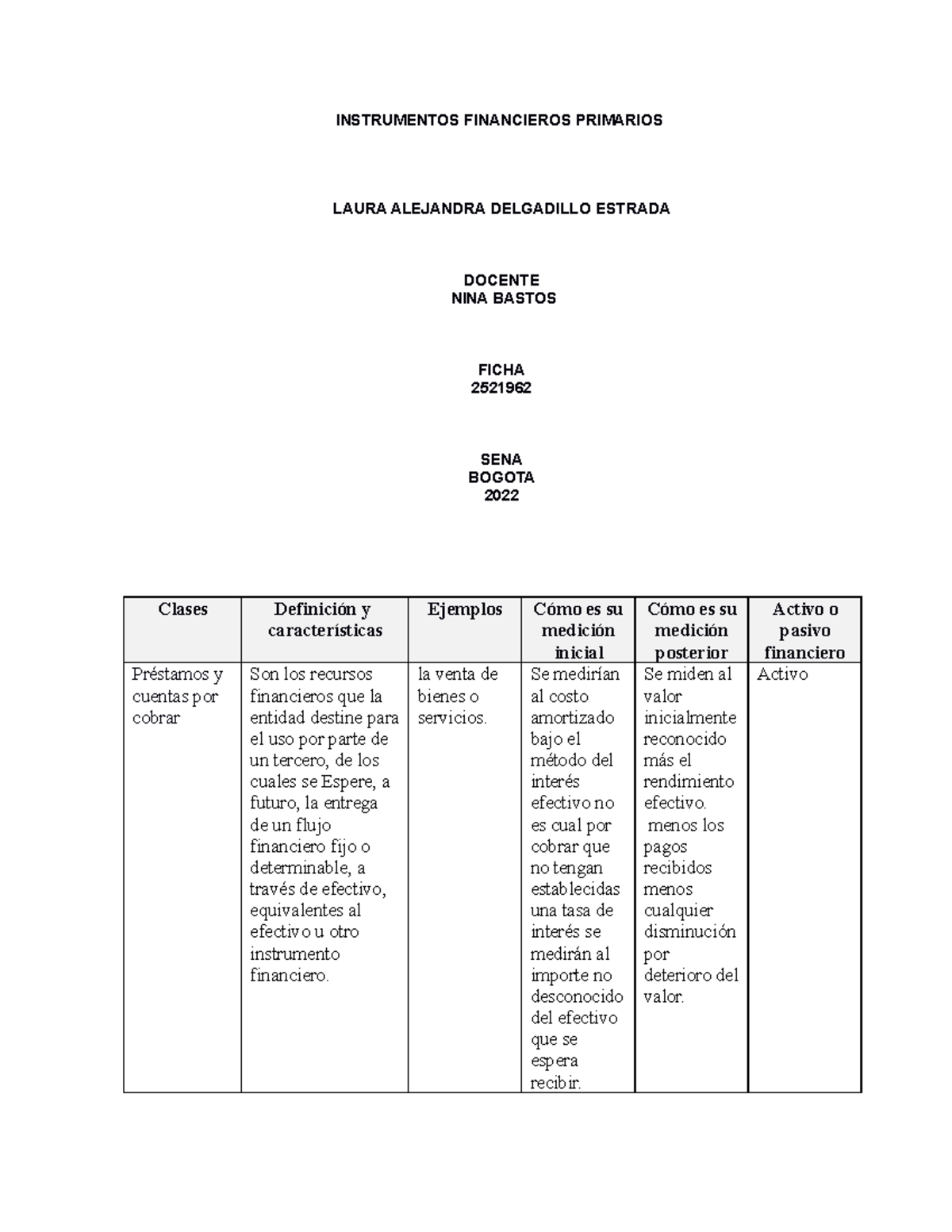 Anexo 11 Cuadro Comparativo Instrumentos Financieros Instrumentos