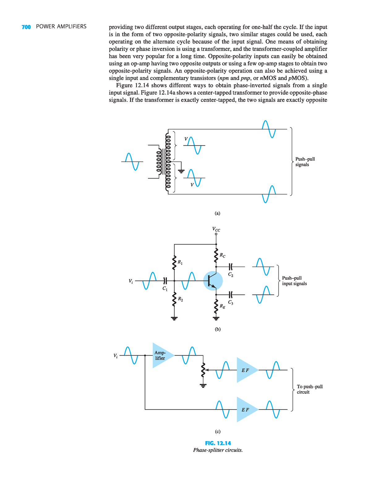 Class B Amplifier Circuits - Electronic Circuit: Devices And Analysis ...